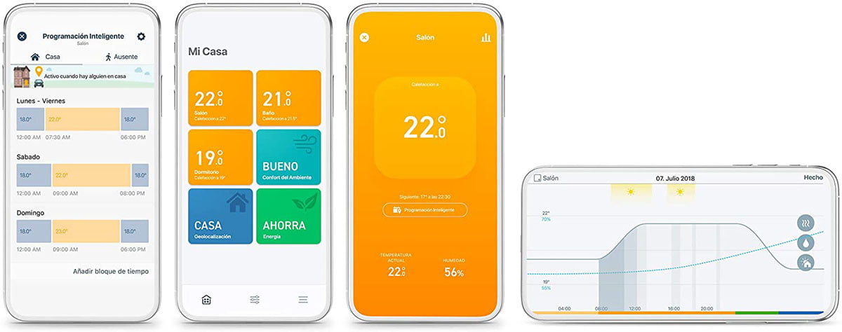 Estudia cómo funciona